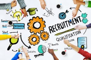 Does Your Company’s Branding Affect Recruitment? - Summit Search Group - Staffing Agency Canada